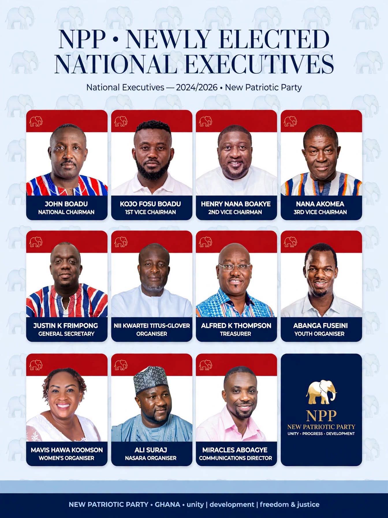 NPP POWER SHIFT : John Boadu Edges Agyarko as Kodua, Titus Glover and Hawa Koomson Sweep Key Posts